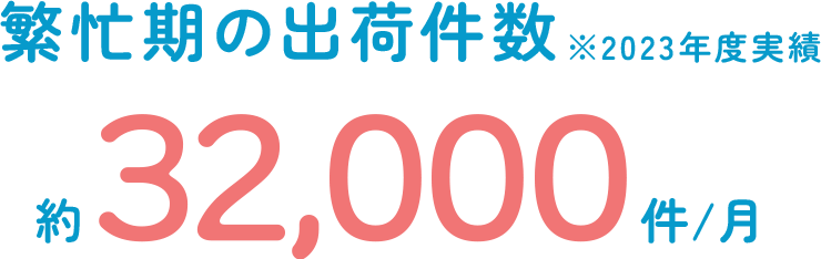 繁忙期の出荷件数 約32,000件 / 月